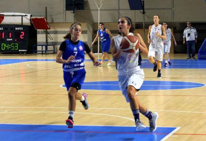 basket femminile